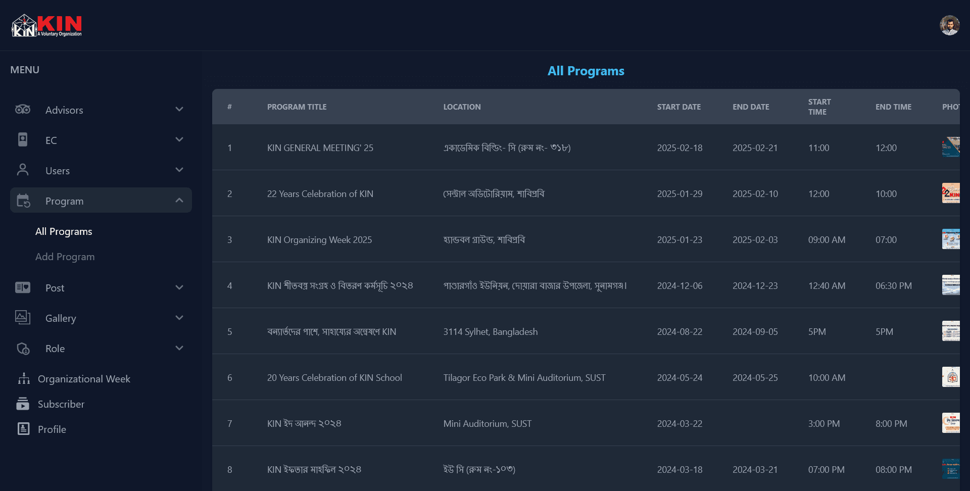 KIN DASHBOARD